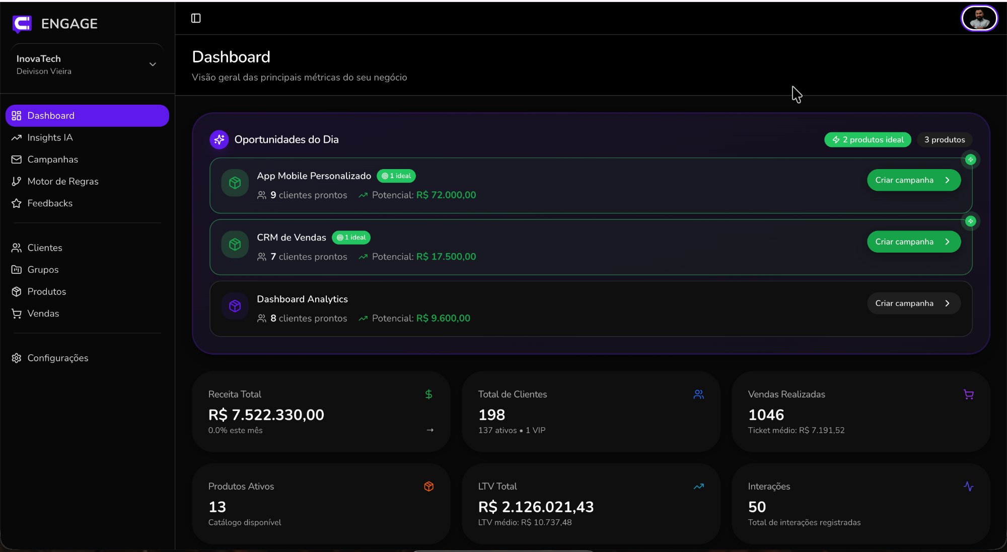 Painel de Receita — LTV, NRR e Expansão